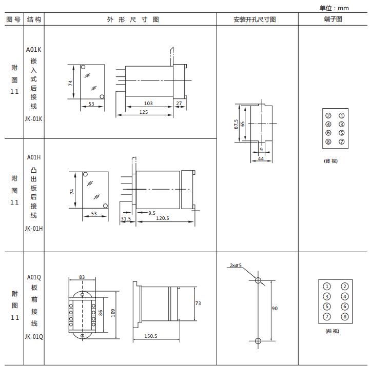 JX-B/3靜態信號繼電器外形尺寸及開孔尺寸圖1