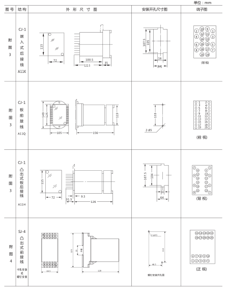 JY-A/3集成電路電壓繼電器外形尺寸及開(kāi)孔尺寸2