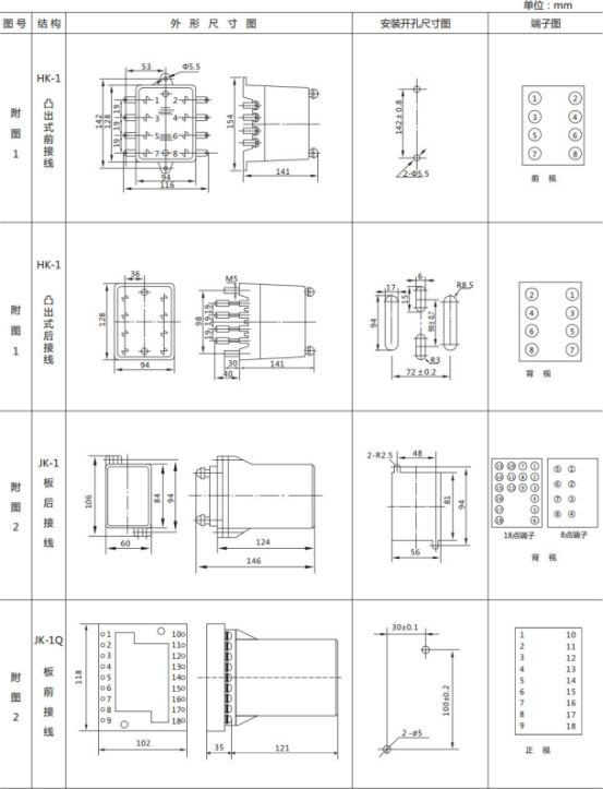 JL-A、B/31 DK無輔源電流繼電器外形結構及開孔尺寸圖1