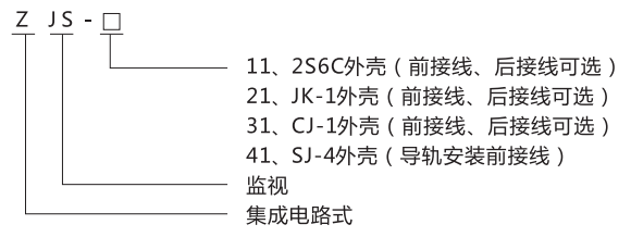 ZJS-11跳閘回路監視繼電器型號及含義