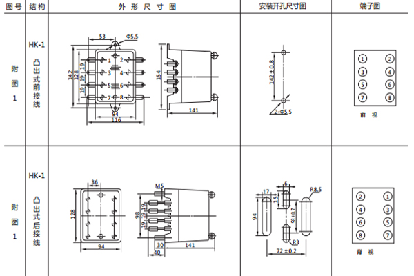 開(kāi)孔尺寸