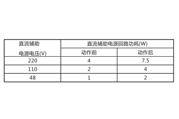 JCH-1技術參數1.jpg