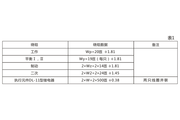 BCH-1技術數據3.jpg