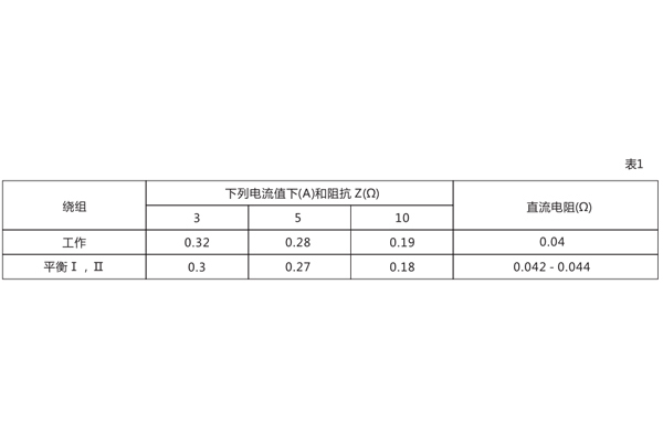 BCH-2技術數據2.jpg