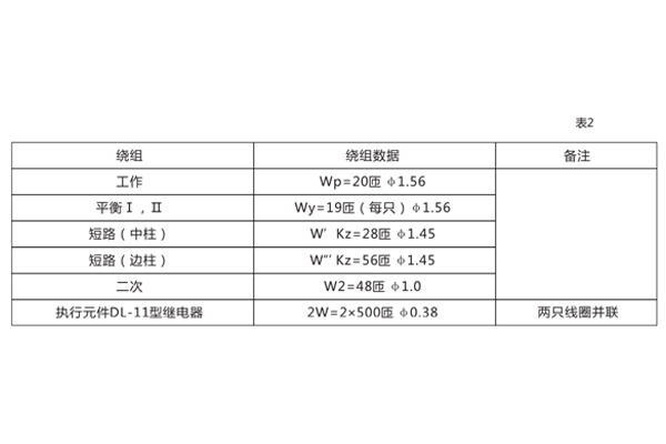BCH-2技術數據3.jpg