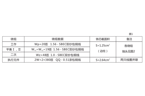 DCD-2A技術要求1.jpg