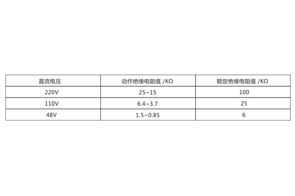 JJJ-1技術參數2.jpg