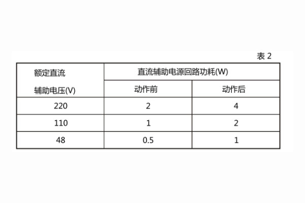 JL-32主要技術要求1.jpg